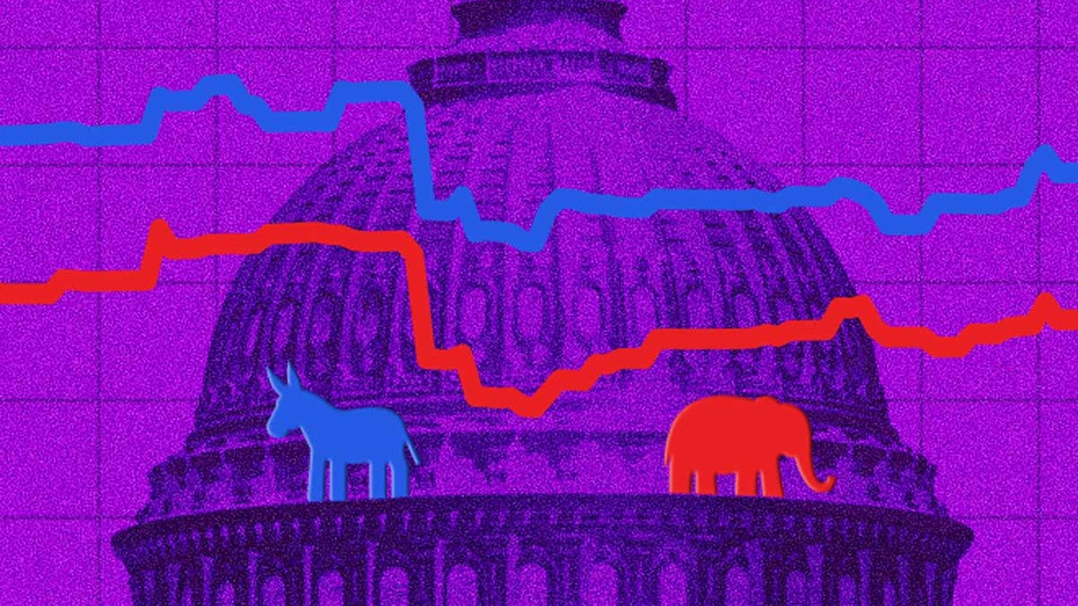 Current standings in the generic congressional ballot